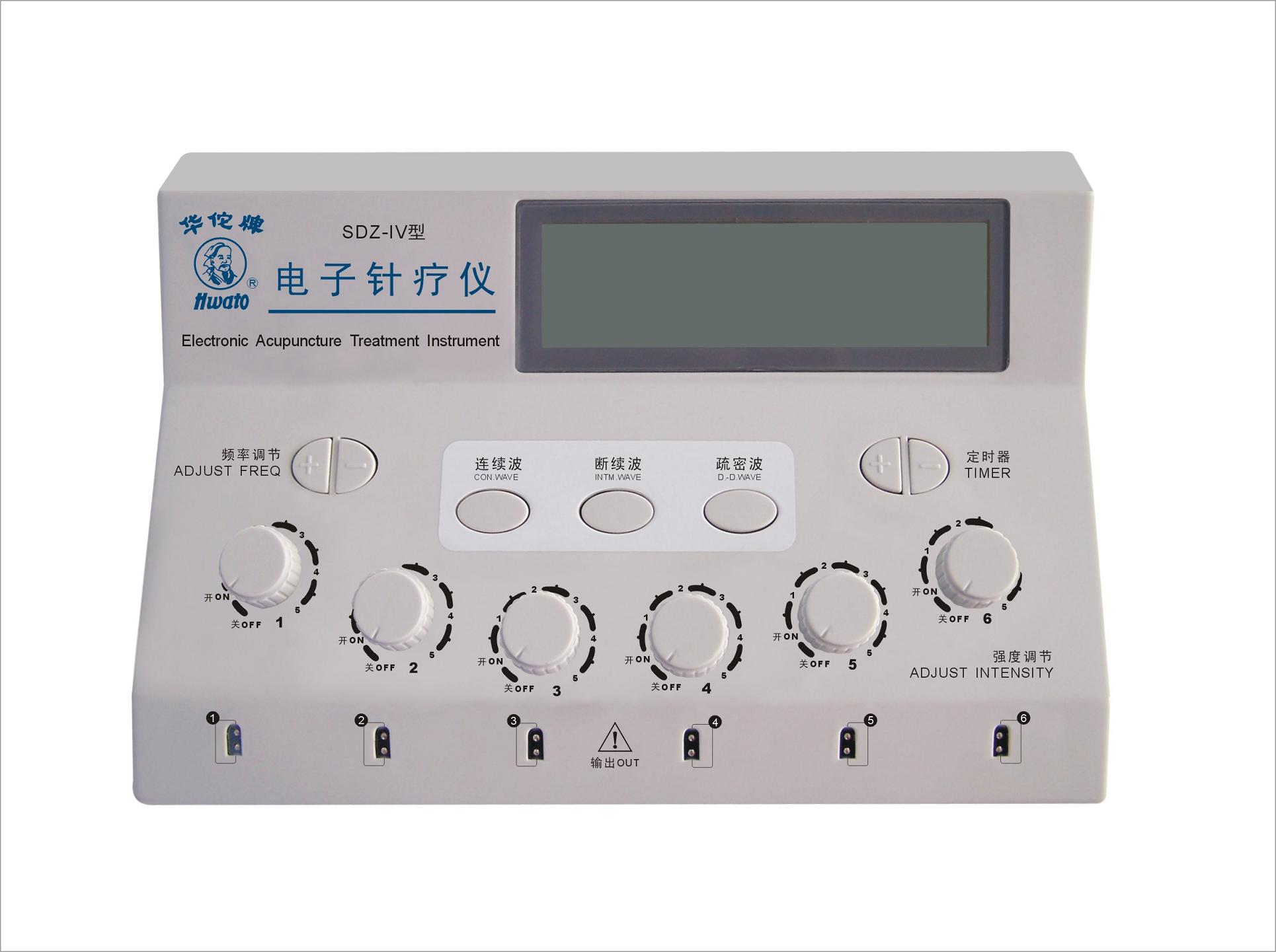 SDZ-IV����������